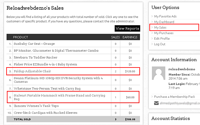 User Sales Page