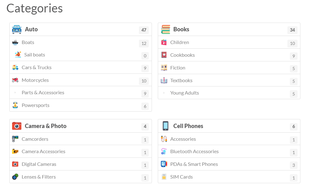 Parent and Sub Categories Icons with Two Column