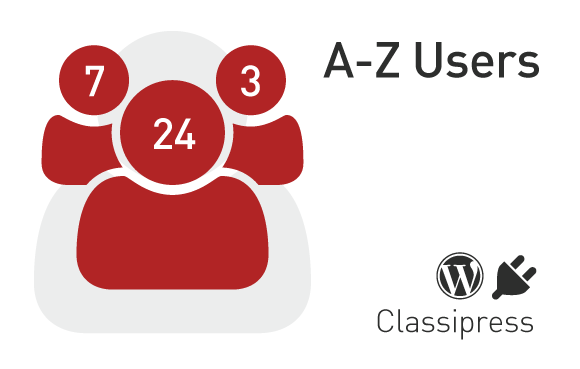 A-Z Users